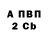 APVP СК Nataliya Cherevata